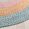 image:imageSAFAVIEH Washable Rug Outdoor Braided Collection  5 Round Aqua amp Pink Handmade amp Reversible NonShedding amp Easy to Clean Ideal for Patio Backyard Mudroom BRD318JAquaPink