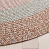 image:imageSAFAVIEH Washable Rug Outdoor Braided Collection  5 Round Aqua amp Pink Handmade amp Reversible NonShedding amp Easy to Clean Ideal for Patio Backyard Mudroom BRD318JBrownGrey Pink