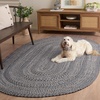 image:imageSAFAVIEH Washable Rug Outdoor Braided Collection  5 x 8 Oval Charcoal Handmade amp Reversible NonShedding amp Easy to Clean Ideal for Patio Backyard Mudroom BRA265HNavyIvory