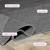 image:imageSAFAVIEH Washable Rug Outdoor Braided Collection  5 x 8 Oval Green Handmade amp Reversible NonShedding amp Easy to Clean Ideal for Patio Backyard Mudroom BRD315ADark Grey