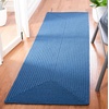image:imageSAFAVIEH Washable Rug Outdoor Braided Collection  5 x 8 Oval Green Handmade amp Reversible NonShedding amp Easy to Clean Ideal for Patio Backyard Mudroom BRD315ABlue