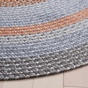 image:imageSAFAVIEH Washable Rug Outdoor Braided Collection  5 x 8 Oval Tan amp Multi Handmade amp Reversible NonShedding amp Easy to Clean Ideal for Patio Backyard Mudroom BRD314AGreyRust