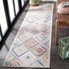 image:imageSAFAVIEH Washable Rug Outdoor Cabana Collection  67 Square Red amp Blue Multi NonShedding amp Easy to Clean Ideal for Patio Backyard Mudroom CBN571PRed Blue Multi