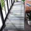 image:imageSAFAVIEH Washable Rug Outdoor Cabana Collection  8 x 10 Ivory amp Green NonShedding amp Easy to Clean Ideal for Patio Backyard Mudroom CBN323AGreyBlue