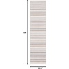 image:imageSAFAVIEH Washable Rug Outdoor Cabana Collection  8 x 10 Ivory amp Green NonShedding amp Easy to Clean Ideal for Patio Backyard Mudroom CBN323AIvoryGrey