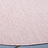 image:imageSAFAVIEH Washable Rug Outdoor Courtyard Collection  8 x 10 Dark Grey amp Rust NonShedding amp Easy Cleaning Ideal for Patio Backyard Mudroom Dining Space CY852059322Soft Pink