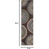 image:imageSAFAVIEH Washable Rug Outdoor Veranda Collection  8 x 10 Cream amp Blue NonShedding amp Easy to Clean Ideal for Patio Backyard Mudroom VER0920615ChocolateBlue