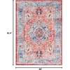 image:imageSAFAVIEH Washable Rug Riviera Collection  55 x 77 Light Blue amp Red Slip Resistant amp Easy to Clean Ideal for Living Room Bedroom Office Kids Playroom Dining Space RIV182JLight BlueRed