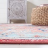 image:imageSAFAVIEH Washable Rug Riviera Collection  55 x 77 Light Blue amp Red Slip Resistant amp Easy to Clean Ideal for Living Room Bedroom Office Kids Playroom Dining Space RIV182JLight BlueRed