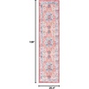 image:imageSAFAVIEH Washable Rug Riviera Collection  55 x 77 Light Blue amp Red Slip Resistant amp Easy to Clean Ideal for Living Room Bedroom Office Kids Playroom Dining Space RIV182JLight BlueRed
