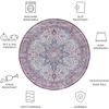 image:imageSAFAVIEH Washable Rug Tucson Collection  8 x 10 Ivory amp Red Slip Resistant amp Easy to Clean Ideal for Living Room Bedroom Dining Space TSN113AIvoryRed