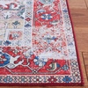 image:imageSAFAVIEH Washable Rug Tucson Collection  8 x 10 Sage amp Ivory Slip Resistant amp Easy to Clean Ideal for Living Room Bedroom Dining Space TSN102WBlueRed