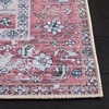 image:imageSAFAVIEH Washable Rug Tucson Collection  8 x 10 Sage amp Ivory Slip Resistant amp Easy to Clean Ideal for Living Room Bedroom Dining Space TSN102WGrey BlueRust
