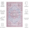 image:imageSAFAVIEH Washable Rug Tucson Collection  8 x 10 Sage amp Ivory Slip Resistant amp Easy to Clean Ideal for Living Room Bedroom Dining Space TSN102WGrey BlueRust