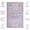 image:imageSAFAVIEH Washable Rug Tucson Collection  8 x 10 Sage amp Ivory Slip Resistant amp Easy to Clean Ideal for Living Room Bedroom Dining Space TSN102WGrey BlueRust