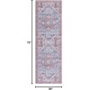 image:imageSAFAVIEH Washable Rug Tucson Collection  8 x 10 Sage amp Ivory Slip Resistant amp Easy to Clean Ideal for Living Room Bedroom Dining Space TSN102WGrey BlueRust