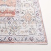 image:imageSafavieh Washable Rug Arizona Collection  8 x 10 Sage amp Ivory Slip Resistant amp Easy to Clean Ideal for Living Room Bedroom Home Office Dining Space ARZ209YSageLight Rust