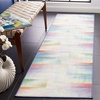 image:imageSAFAVIEH Washable Rug Paint Brush Collection  55 x 76 Blue amp Green Slip Resistant amp Easy to Clean Ideal for Living Room Bedroom Nursery Kids Playroom Dining Space PTB188MBlueGreen