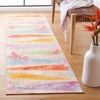 image:imageSAFAVIEH Washable Rug Paint Brush Collection  55 x 76 Pink amp Blue Slip Resistant amp Easy to Clean Ideal for Living Room Bedroom Nursery Kids Playroom Dining Space PTB173UPinkBlue