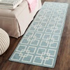 image:imageMartha Stewart x SAFAVIEH Area Rug Collection  5 x 8 Geyser Blue Handmade Wool amp Silk Ideal for Living Room Bedroom Office Dining Space MSR1151BGeyser Blue