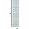 image:imageMartha Stewart x SAFAVIEH Area Rug Collection  5 x 8 Geyser Blue Handmade Wool amp Silk Ideal for Living Room Bedroom Office Dining Space MSR1151BGeyser Blue