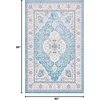 image:imageMartha Stewart x SAFAVIEH Machine Washable Area Rug Collection  5 x 7 Turquoise amp Beige Slip Resistant amp Easy Cleaning Ideal for Ideal for Living Room Bedroom Dining Space MSRW136KTurquoiseBeige
