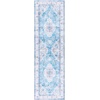 image:imageMartha Stewart x SAFAVIEH Machine Washable Area Rug Collection  5 x 7 Turquoise amp Beige Slip Resistant amp Easy Cleaning Ideal for Ideal for Living Room Bedroom Dining Space MSRW136KTurquoiseBeige