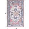 image:imageMartha Stewart x SAFAVIEH Machine Washable Area Rug Collection  5 x 8 Grey amp Turquoise Slip Resistant amp Easy Cleaning Ideal for Ideal for Living Room Bedroom Dining Space MSRW113BRustBlue