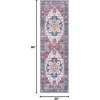 image:imageMartha Stewart x SAFAVIEH Machine Washable Area Rug Collection  5 x 8 Grey amp Turquoise Slip Resistant amp Easy Cleaning Ideal for Ideal for Living Room Bedroom Dining Space MSRW113BRustBlue