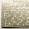 image:imageMartha Stewart x SAFAVIEH Outdoor Area Rug Collection  53 x 77 Green amp Beige Weather Resistant amp Washable Ideal for Patio Backyard Mudroom Deck Dining Space MSR4274244