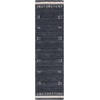 image:imageSAFAVIEH 6x9 Area Rug  Himalaya Collection  Blue amp Rust Handmade Wool Ideal for Living Room Bedroom Dining Space HIM597MCharcoal