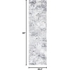 image:imageSAFAVIEH Amelia Collection Runner  22 x 8 Charcoal amp Ivory Modern Abstract Design NonShedding amp Easy Care Ideal for The Living Room Dining Bedroom ALA705HGreyIvory