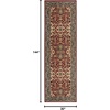 image:imageSAFAVIEH Kashan Collection Runner Rug  26 x 22 Ivory amp Taupe NonShedding amp Easy to Clean Ideal for Hallway Foyer Entryway KSN307ARedBlue