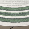 image:imageSAFAVIEH Washable Rug Outdoor Cabana Collection  51 x 76 Turquoise amp Ivory NonShedding amp Easy to Clean Ideal for Patio Backyard Mudroom CBN634KIvoryGreen