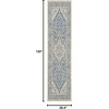 image:imageSAFAVIEH Washable Rug Outdoor Linden Collection  22 x 10 Runner Red amp Cream NonShedding amp Easy to Clean Ideal for Patio Backyard Mudroom LND137QBlueCreme