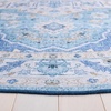 image:imageSAFAVIEH Washable Rug Tucson Collection  5 x 7 Light Blue amp Blue Slip Resistant amp Easy to Clean Ideal for Living Room Bedroom Dining Space TSN118LLight BlueBlue