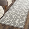 image:imageMartha Stewart x SAFAVIEH Area Rug Collection  5 x 8 Geyser Blue Handmade Wool amp Silk Ideal for Living Room Bedroom Office Dining Space MSR1151BCement Gray