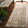 image:imageSAFAVIEH Hazel Collection Runner Rug  22 x 11 Green amp Ivory NonShedding amp Easy to Clean Ideal for Hallway Foyer Entryway Bedroom HZL504YGreenIvory