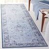 image:imageSAFAVIEH Washable Rug Tucson Collection  5 x 8 Light Blue amp Navy Slip Resistant amp Easy to Clean Ideal for Living Room Bedroom Dining Space TSN147MLight BlueNavy