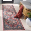 image:imageSafavieh Washable Rug Orlando Collection  5 x 76 Rust amp Blue NonShedding amp Easy to Clean Ideal for Living Room Bedroom Dining Space ORL762PRustBlue