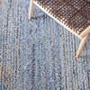 image:imageSAFAVIEH Area Rug 8x10  Cape Cod Collection  Large  Beige amp Multi Handmade Jute amp Cotton Woven Braided Design CAP202BBlueNatural