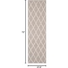 image:imageSAFAVIEH Area Rug 8x10  Natura Collection  Large  Ivory amp Ivory Handmade Wool amp Viscose Ideal for Living Room Bedroom Dining Space NAT310AGrey