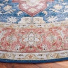 image:imageSAFAVIEH Washable Rug Tucson Collection  5 x 8 Aqua amp Light Blue Slip Resistant amp Easy to Clean Ideal for Living Room Bedroom Dining Space TSN105JNavyRust