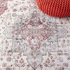 image:imageSAFAVIEH Washable Rug Tucson Collection  5 x 8 Aqua amp Light Blue Slip Resistant amp Easy to Clean Ideal for Living Room Bedroom Dining Space TSN105JBeige GreenRust