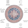 image:imageSAFAVIEH Washable Rug Tucson Collection  5 x 8 Aqua amp Light Blue Slip Resistant amp Easy to Clean Ideal for Living Room Bedroom Dining Space TSN105JNavyRust