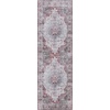 image:imageSAFAVIEH Washable Rug Tucson Collection  5 x 8 Aqua amp Light Blue Slip Resistant amp Easy to Clean Ideal for Living Room Bedroom Dining Space TSN105JBeige GreenRust