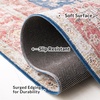 image:imageSAFAVIEH Washable Rug Tucson Collection  5 x 8 Aqua amp Light Blue Slip Resistant amp Easy to Clean Ideal for Living Room Bedroom Dining Space TSN105JNavyRust