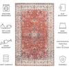 image:imageSafavieh Washable Rug Arizona Collection  8 x 10 Rust amp Aqua Slip Resistant amp Easy to Clean Ideal for Living Room Bedroom Home Office Dining Space ARZ126QRustBeige