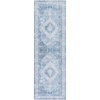 image:imageSAFAVIEH Washable Rug Arizona Collection  5 x 8 Blue amp Light Blue Slip Resistant amp Easy to Clean Ideal for Living Room Bedroom Dining Space ARZ320MBlueLight Blue
