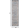 image:imageSAFAVIEH Sofia Collection Area Rug  9 x 12 Blue amp Beige Vintage Oriental Distressed Design NonShedding amp Easy Care Ideal for High Traffic Areas in Living Room Bedroom SOF378CBlueBeige